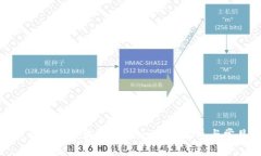 如何成功下载和使用波包钱包：一步步指导与常